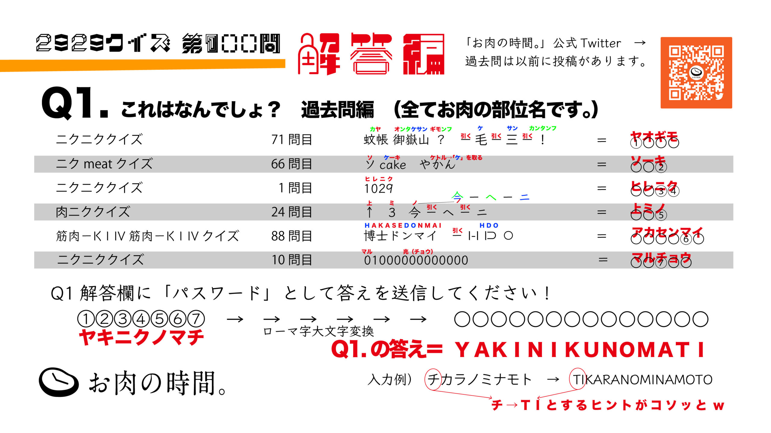 2929クイズ第100問 12 6朝9時までに謎を解いた方に抽選でお肉プレゼント お肉の時間